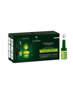 René Furterer Tratamiento anticaída progresiva